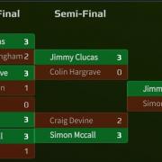 Jimmy Clucas beat Simon McCall 3-2 in the final